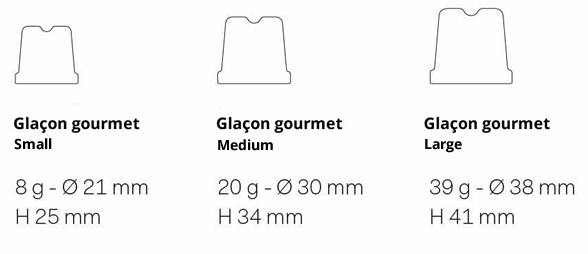 Gamme de glaçons